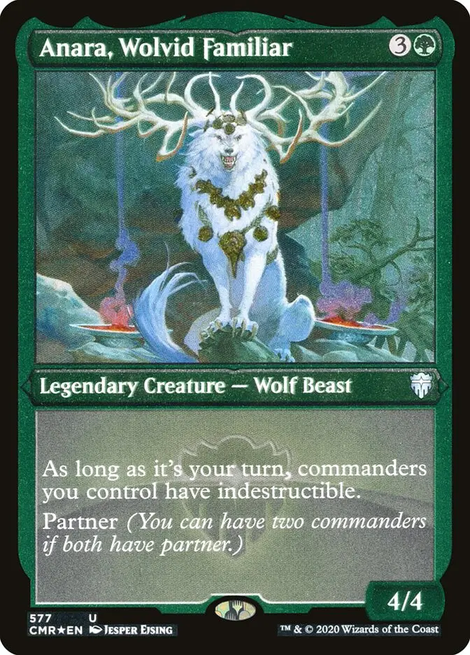 Família Wolfoo