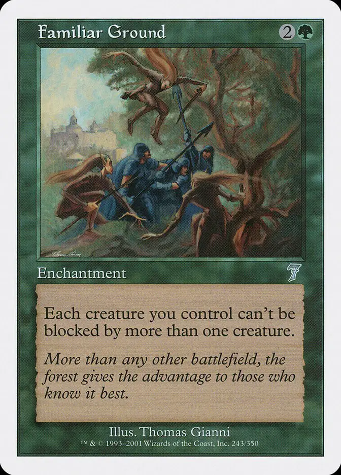 Familiar Ground (Seventh Edition)