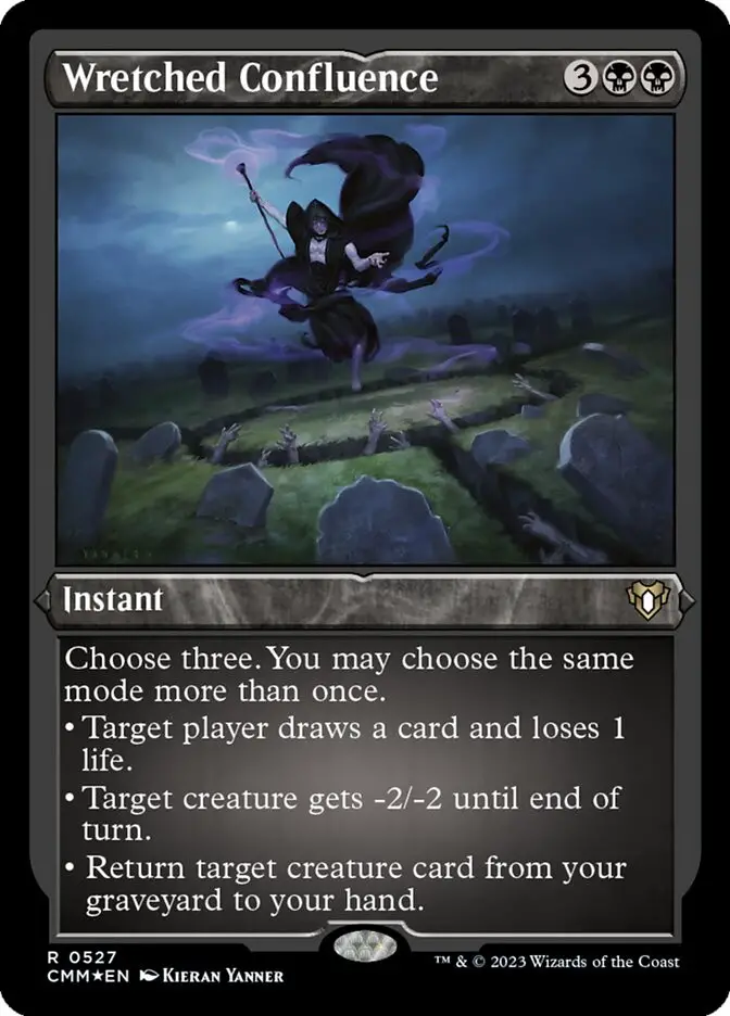 Wretched Confluence (Commander Masters)
