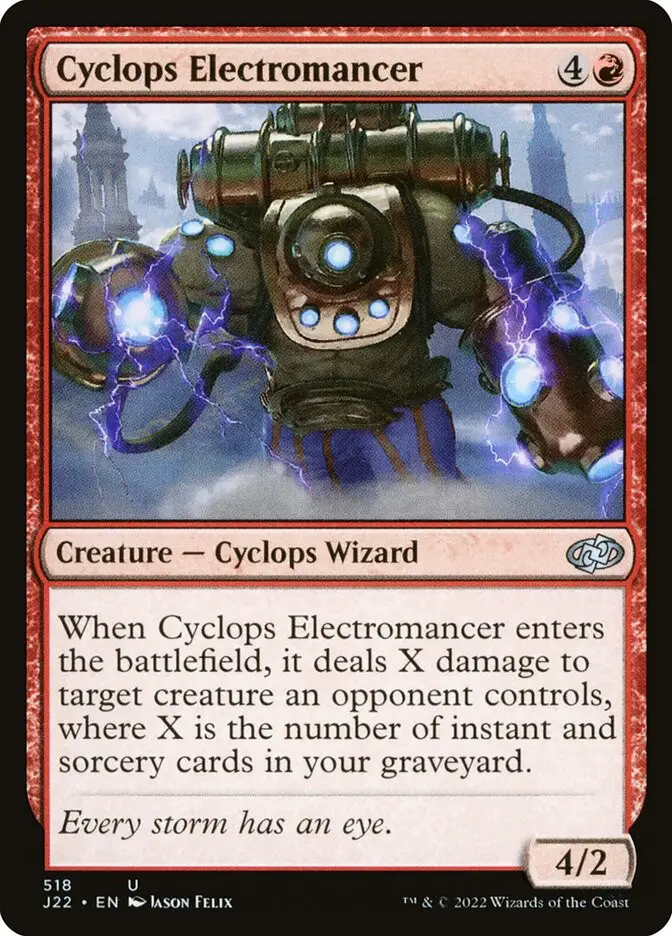 Cyclops Electromancer (Jumpstart 2022)