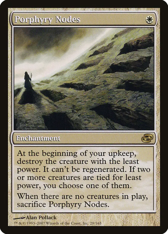 Porphyry Nodes (Planar Chaos)