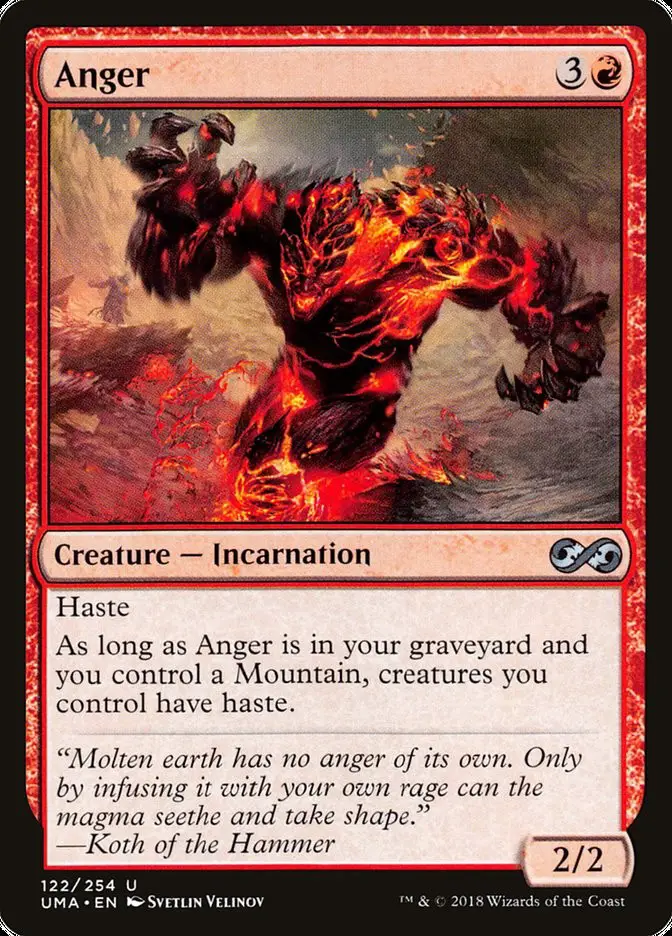Anger (Ultimate Masters)