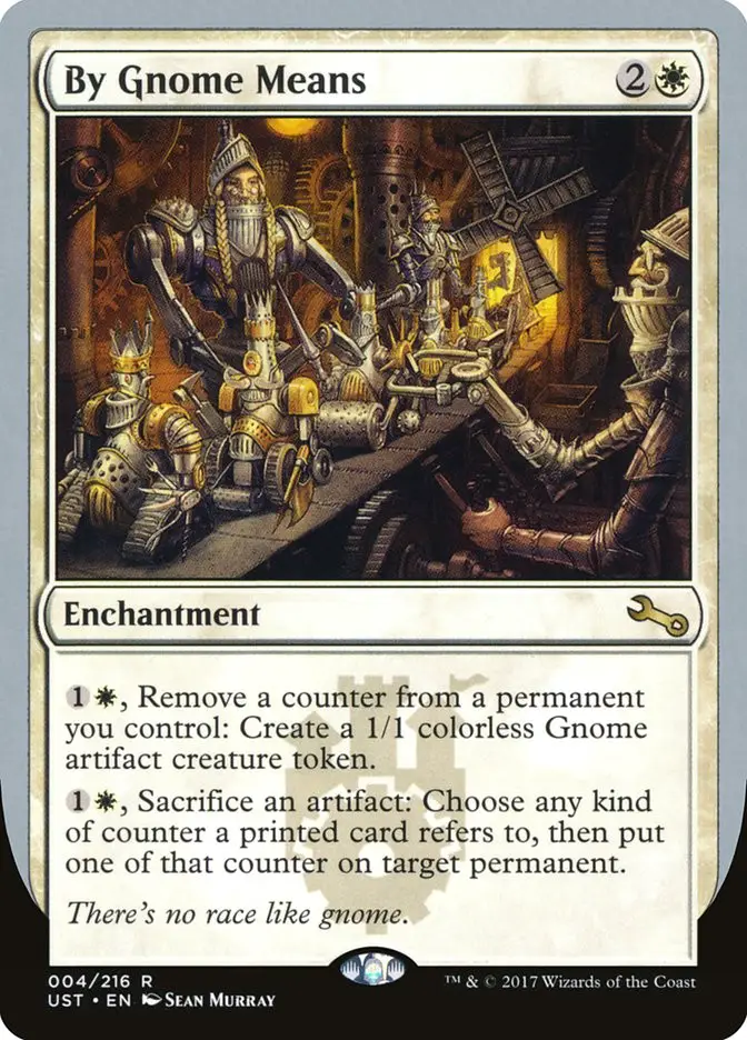 By Gnome Means (Unstable)